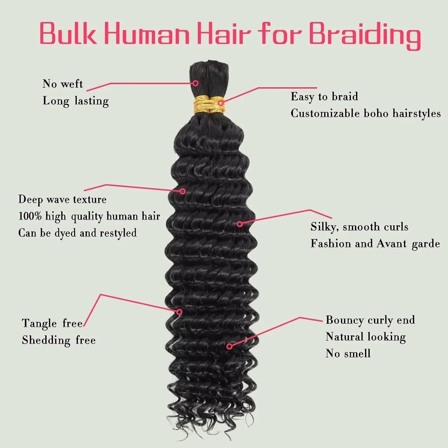 Human Braiding Hair 100G 24 Inch Bulk Deep Wave Human Hair for Braiding Boho Braids Human Hair for Bohemian Knotless Braids Micro Braiding Hair No Weft Human Hair Extensions Natural Black