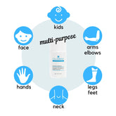 Product packaging with icons indicating its use on various body parts and labeled as &